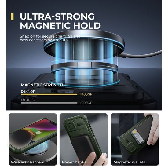 Dexnor MagSafe 360 Kickstand Camprotector калъф iPhone 13 / 14, зелен