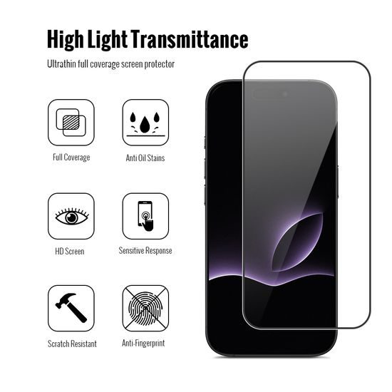 JP Combo pack, Σετ 2 σκληρυμένων γυαλιών και 2 γυαλάκια για κάμερα, iPhone 17