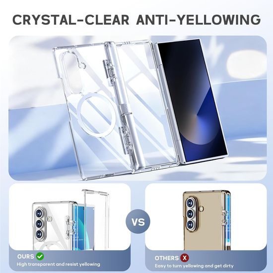 BiQiHR pouzdro + privacy ochranná fólie, Samsung Galaxy Z Fold7, průhledné