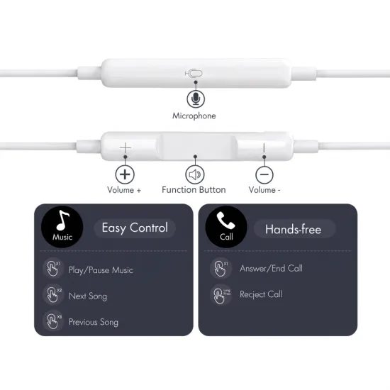 Tech-Protect UltraBoost Core G3 In-Ear Kopfhörer mit Kabel - 3,5mm Klinke Mini Jack - Weiß