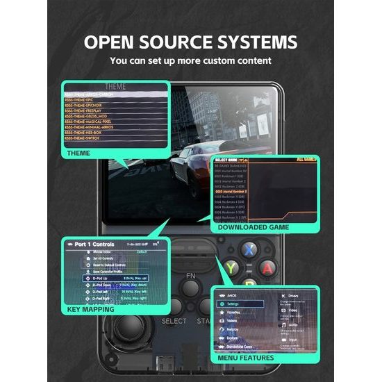 R36S Преносима игрова конзола с 3,5" IPS дисплей, ArkOS Linux система, черна