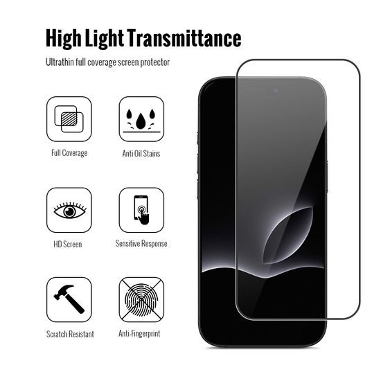 JP Combo pack, Σετ 2 σκληρυμένων γυαλιών και 2 γυαλάκια για κάμερα, iPhone 17 Pro