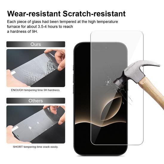 JP Long Pack Σκληρυμένων Γυαλιών, 3 γυαλιά για τηλέφωνο με εφαρμοστή, iPhone Air