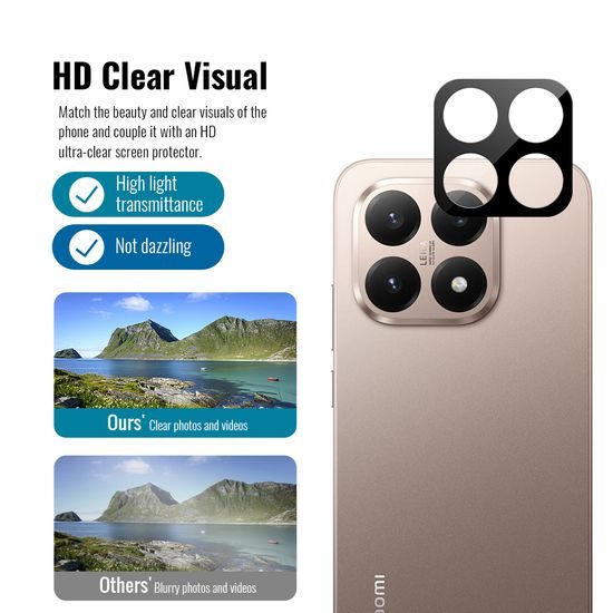 JP 5D Combo pack, Σετ 2 5D σκληρυμένων γυαλιών και 2 γυαλάκια για κάμερα, Xiaomi 15T