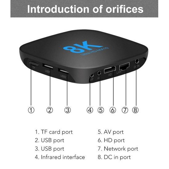 MX10 8K Smart TV Box z Android 14 (4 GB RAM / 32 GB)