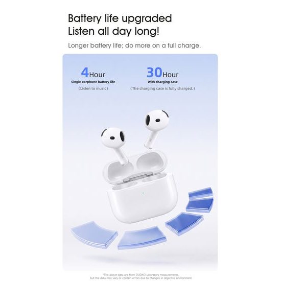 Dudao U6NC Bežične slušalice s ANC + ENC i Bluetooth 6.0