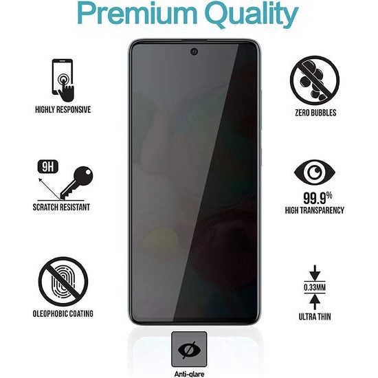 Privacy 5D Tvrdené sklo, Samsung Galaxy A54 5G
