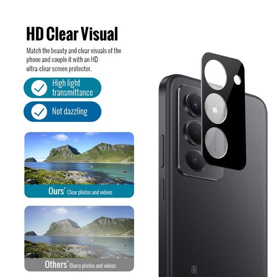 JP Combo pack, Σετ 2 σκληρυμένων γυαλιών και 2 γυαλάκια για κάμερα, Xiaomi Redmi 15