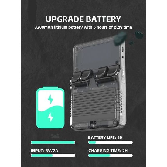 R36S Преносима игрова конзола с 3,5" IPS дисплей, ArkOS Linux система, черна