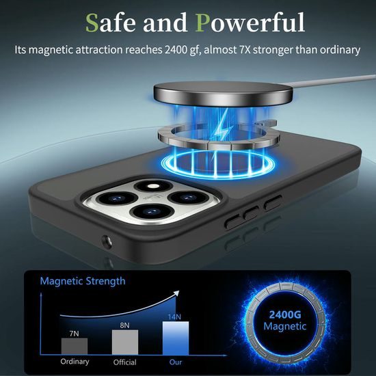 JP MagFit Colour MagSafe θήκη με μαγνήτη N52, Xiaomi 15T, μαύρη