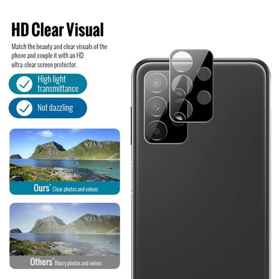 JP Combo pack, Sada 2 tvrzených skel a 2 sklíček na fotoaparát, Samsung Galaxy A13