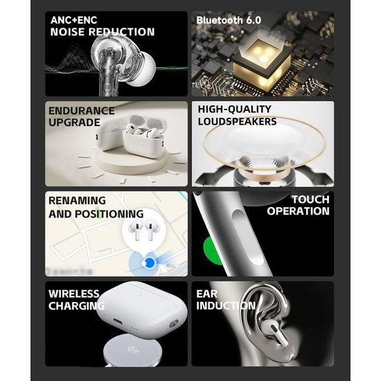 Dudao U5NC Bežične slušalice s ANC + ENC i Bluetooth 6.0