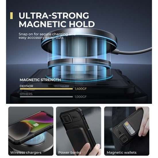 Dexnor MagSafe 360 Kickstand Camprotector Θήκη iPhone 13 / 14, Μαύρη