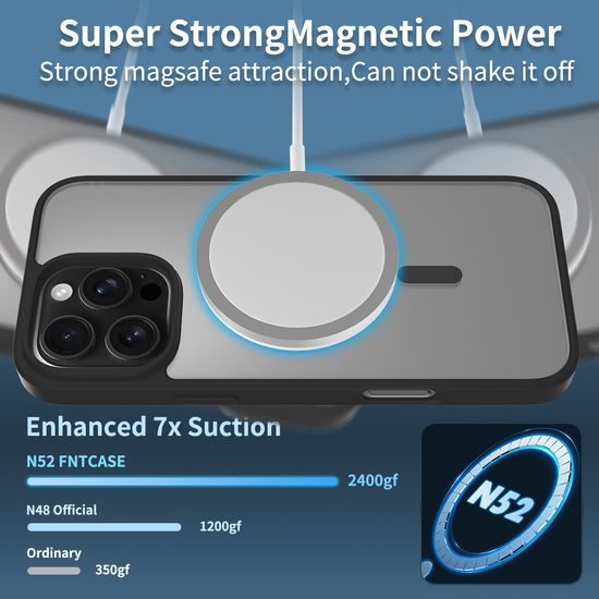 JP MagFit Clear MagSafe obal s N52 magnetom, iPhone 16 Pro Max, zelený