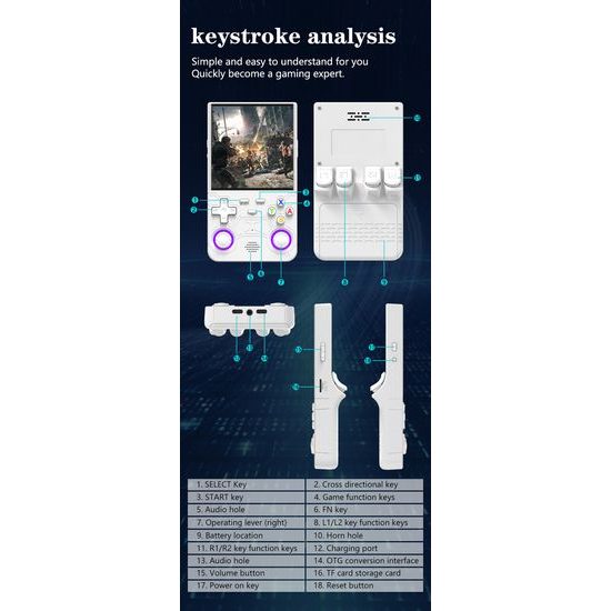 R36 Ultra Φορητή κονσόλα gaming με οθόνη IPS 4,0", μαύρη