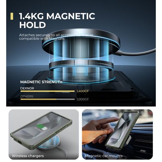 Dexnor MagSafe 360 Kickstand Camprotector Θήκη Samsung Galaxy S25 Ultra, Πράσινο