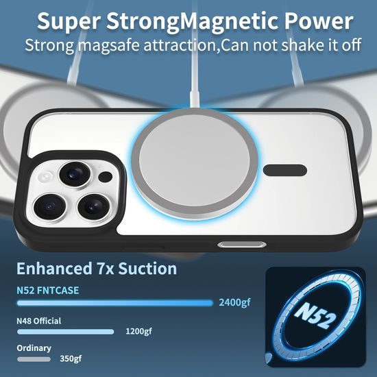 JP MagFit Clear MagSafe obal s N52 magnetem, iPhone 16 Pro, modrý