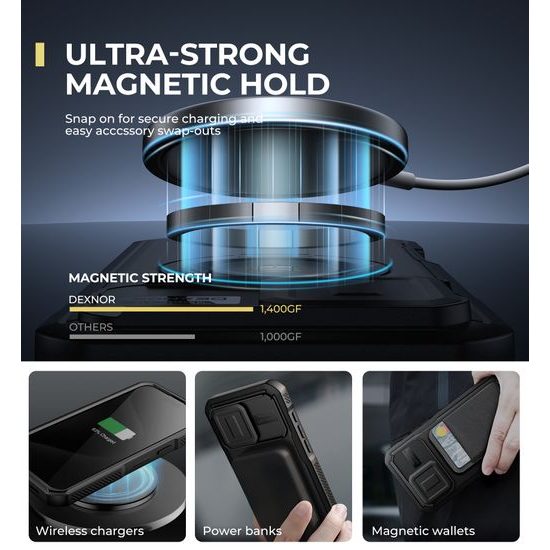 Dexnor Privacy MagSafe Kickstand Camprotector obal iPhone 15 Pro Max, černý