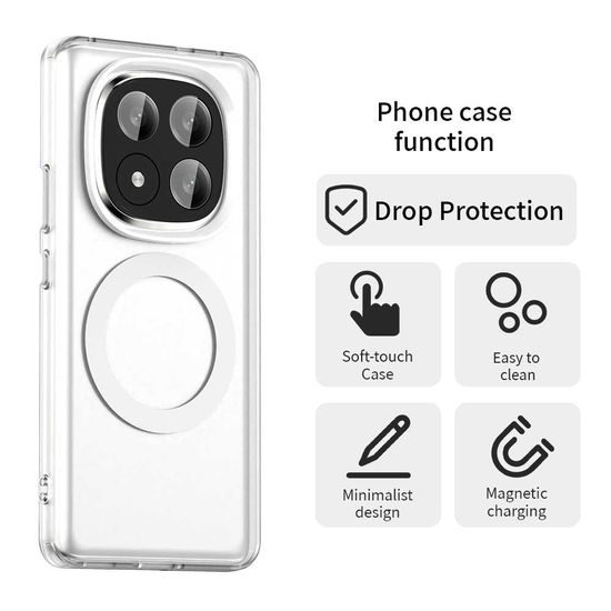 Techsuit CandyCase MagSafe, Xiaomi Redmi Note 14 Pro Plus 5G, λευκό