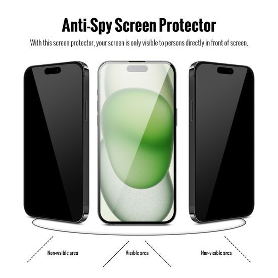 Privacy 5D Displayschutz, iPhone 15