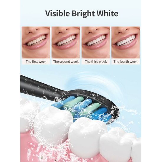 Звукова електрическа четка за зъби с комплект от 8 глави, 45 000 вибрации/мин, 5 режима, розова