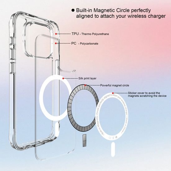 JP MagFit MagSafe etui z certyfikatem 3M SGS, iPhone 15 Pro Max, przezroczysty