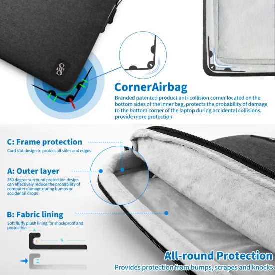 Seine Scene Valence τσάντα laptop 14", μαύρη