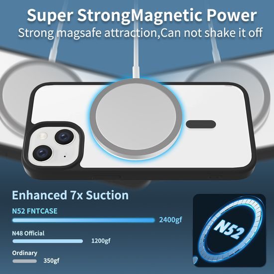 JP MagFit Clear MagSafe obal s N52 magnetom, iPhone 13 / 14, fialový