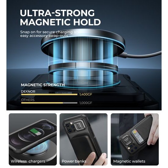 Dexnor MagSafe 360 Kickstand Camprotector Θήκη iPhone 12 / 12 Pro, Μαύρη