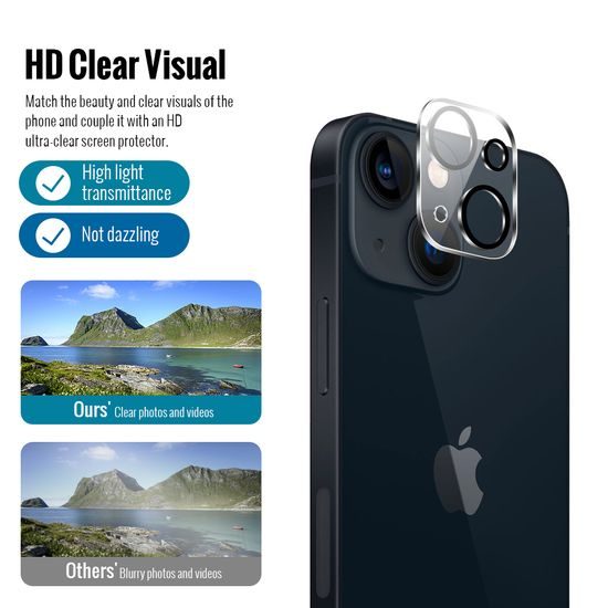 JP Combo Pack für iPhone 13 Mini - 2x Panzerglas Displayschutz + 2x Kamera Schutzglas - Gehärtetes Glas