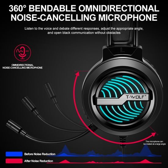 T-WOLF H130 RGB Gaming Headset слушалки