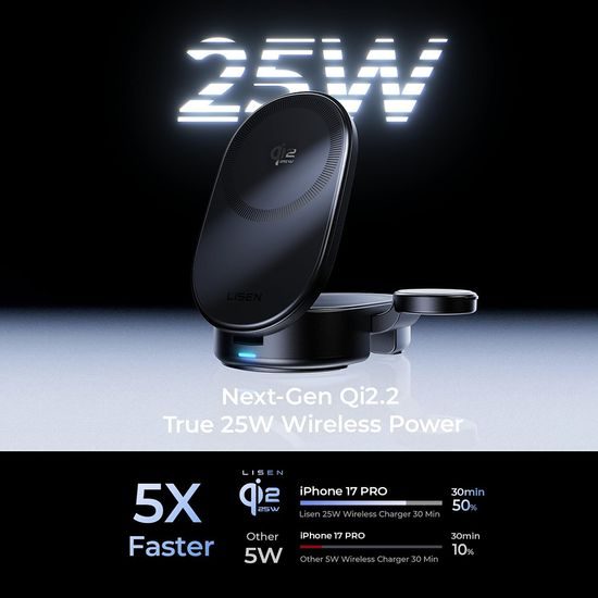 Lisen W121 3in1 Wireless Ladestation für iPhone, Apple Watch & AirPods - 45W, MagSafe 25W, Qi2.2 - Schwarz