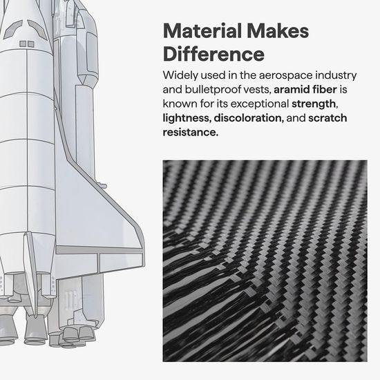 Techsuit Aramid Fiber MagSafe Schutzhülle für Samsung Galaxy S26 - Premium Hülle mit Magnetfunktion - Schwarz