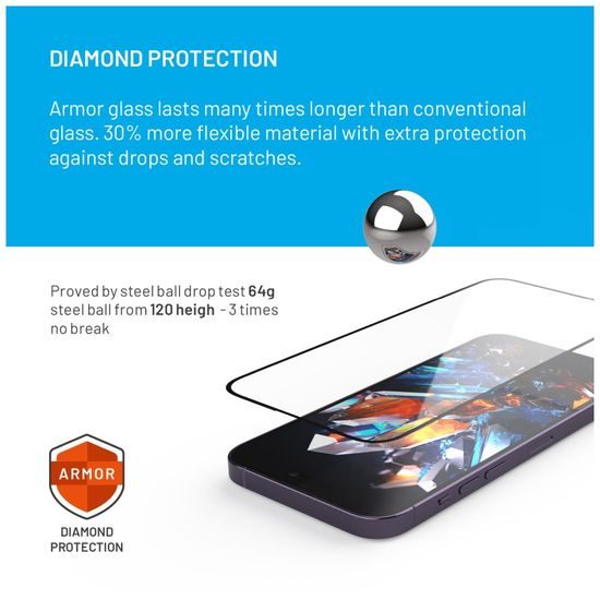 Prémium edzett védőüveg FIXED Armor applikátorral, iPhone 15, fekete