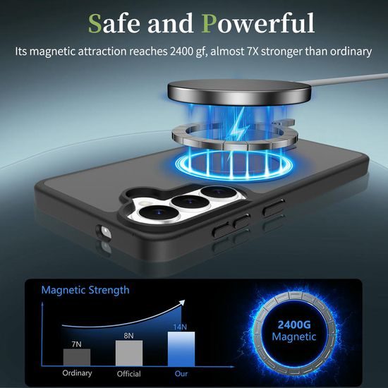 JP MagFit Colour θήκη MagSafe με μαγνήτη N52, Samsung Galaxy S26 Plus, μαύρη