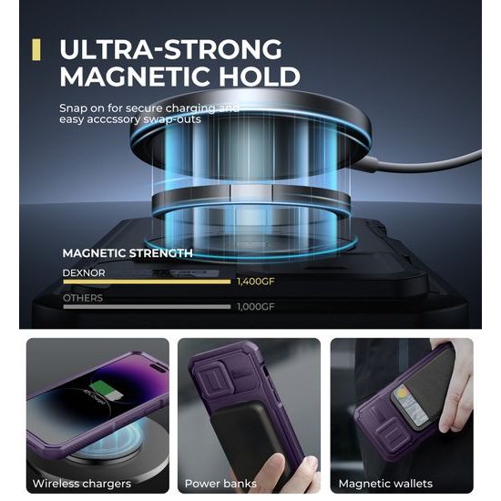 Dexnor MagSafe Case für iPhone 14 Pro Max - 360° Kickstand mit Kameraschutz - Lila