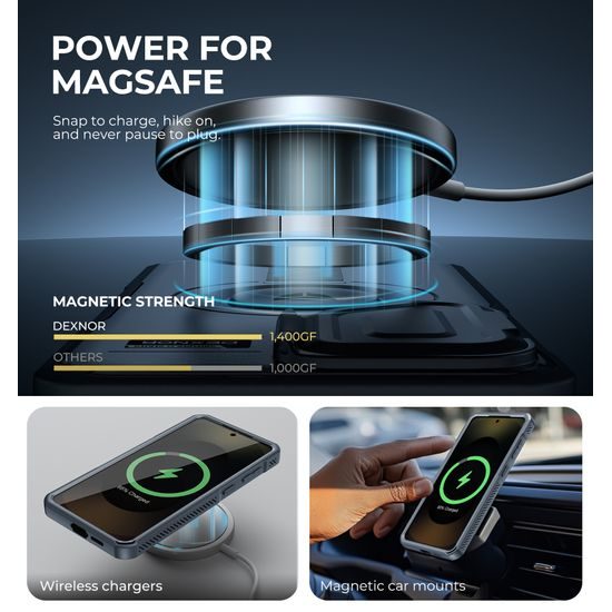 Dexnor MagSafe 360 Kickstand Camprotector tok Samsung Galaxy S26 Plus, kék