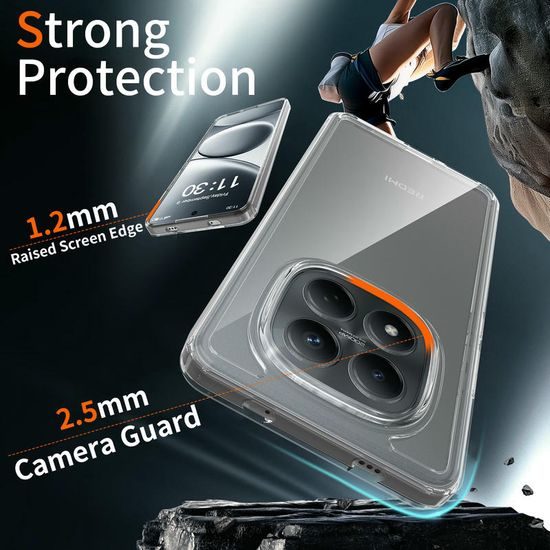 JP Průhledný obal, Xiaomi Redmi Note 15 Pro 4G