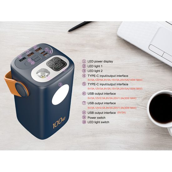 Powerbanka για φορητούς υπολογιστές και outdoor 60.000 mAh, 100W + 30W PD, ισχυρό φως LED, μαύρη