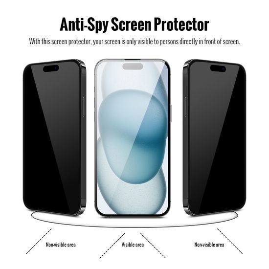 Privacy 5D Tvrzené sklo, iPhone 15 Plus