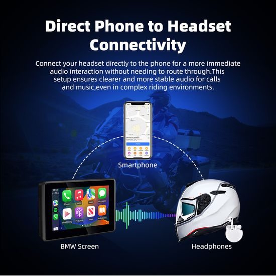 5" Bezdrôtový displej pre motocykle BMW, Apple CarPlay / Android Auto