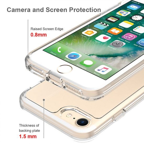 Διάφανη Θήκη JP, iPhone SE 2022