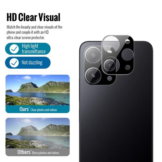 Xiaomi Redmi 12 apsauginis rinkinys – JP 2 vnt. grūdinto stiklo ir 2 vnt. kameros apsaugos