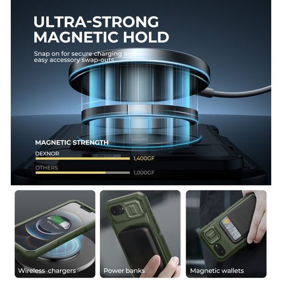 Dexnor MagSafe 360 Stojan Ochranný kryt iPhone 16e / 17e, zelený