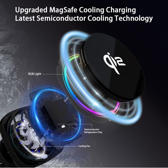 Βάση αυτοκινήτου MagSafe με ασύρματη φόρτιση Qi2, ψύξη και αυτόματη περιστροφή