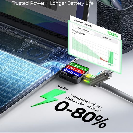 Lisen Καλώδιο Δεδομένων 4 σε 1 USB-A / USB-C - USB-C / Lightning, 240 W, 2 m, γκρι