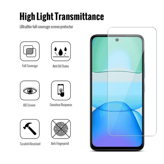 Πακέτο JP Combo, Σετ 2 προστατευτικών γυαλιών και 2 καλυμμάτων φακού, Xiaomi Redmi 13