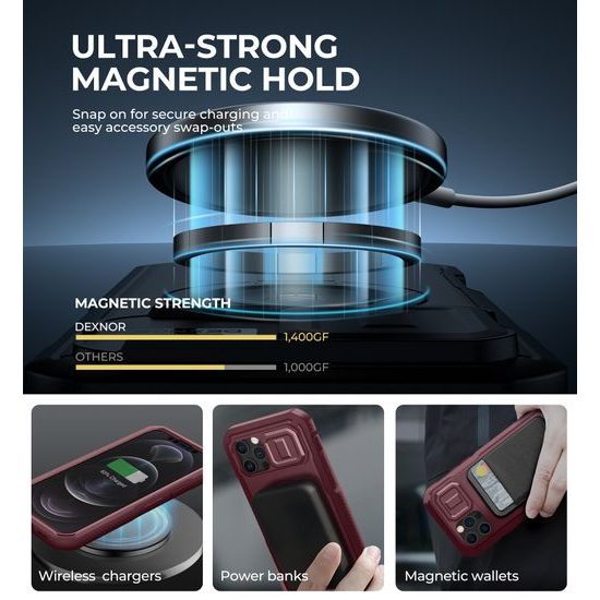 Dexnor MagSafe 360 Στήριγμα Προστατευτική Θήκη iPhone 12 / 12 Pro, μπορντό