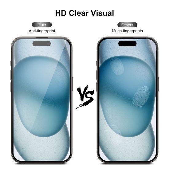 JP Mega Pack Προστατευτικών Γυαλιών, 3 γυαλιά για το τηλέφωνο με εφαρμογέα + 2 γυαλιά για τον φακό, iPhone 15 Plus