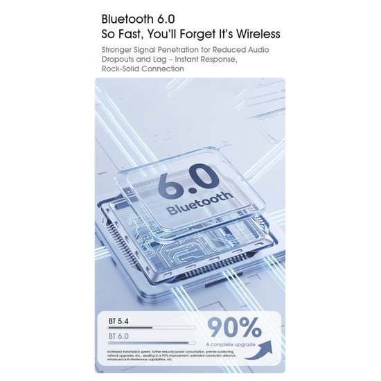 Dudao U6NC Bežične slušalice s ANC + ENC i Bluetooth 6.0